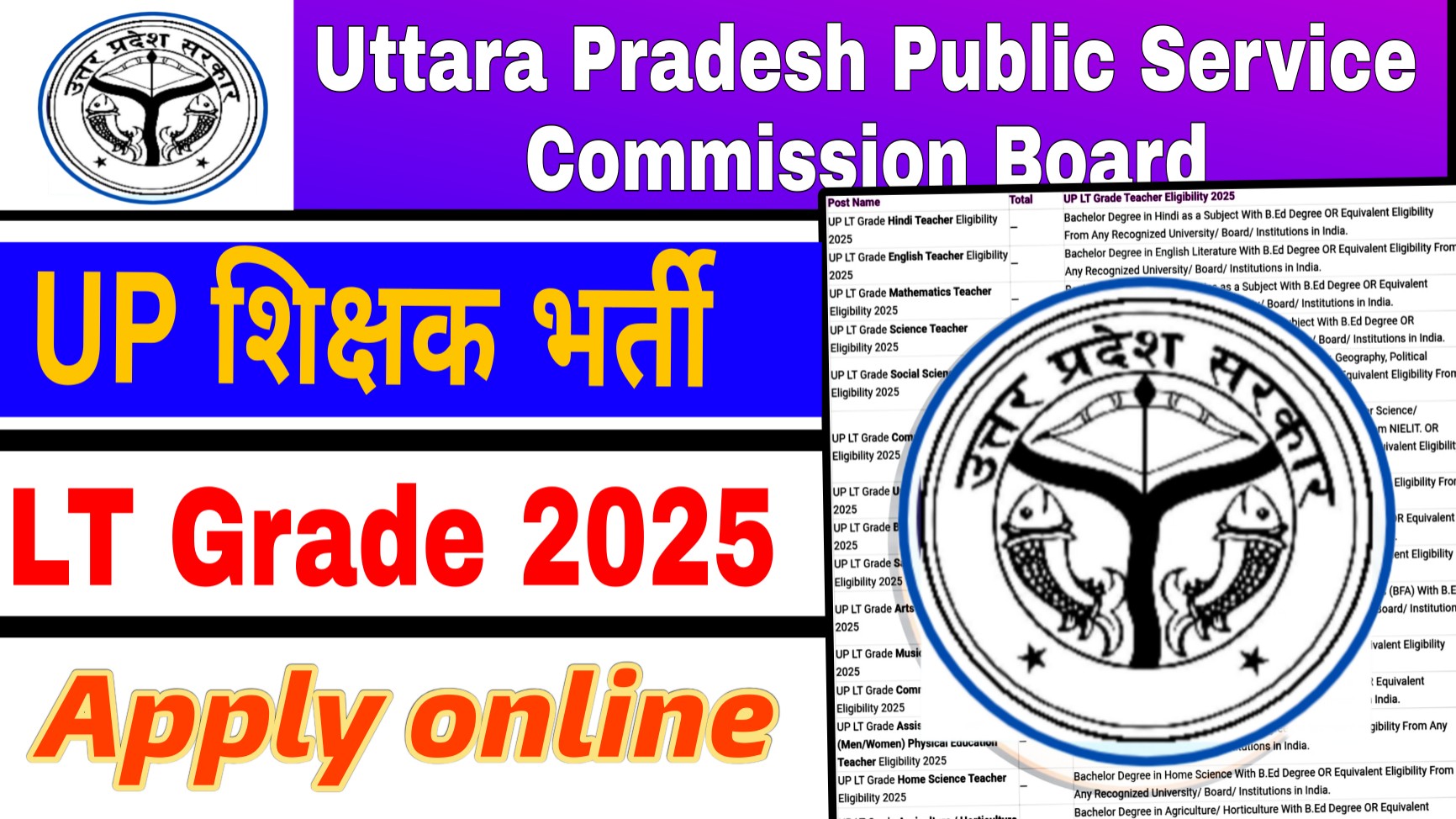 UP LT Grade Teacher Recruitment 2025