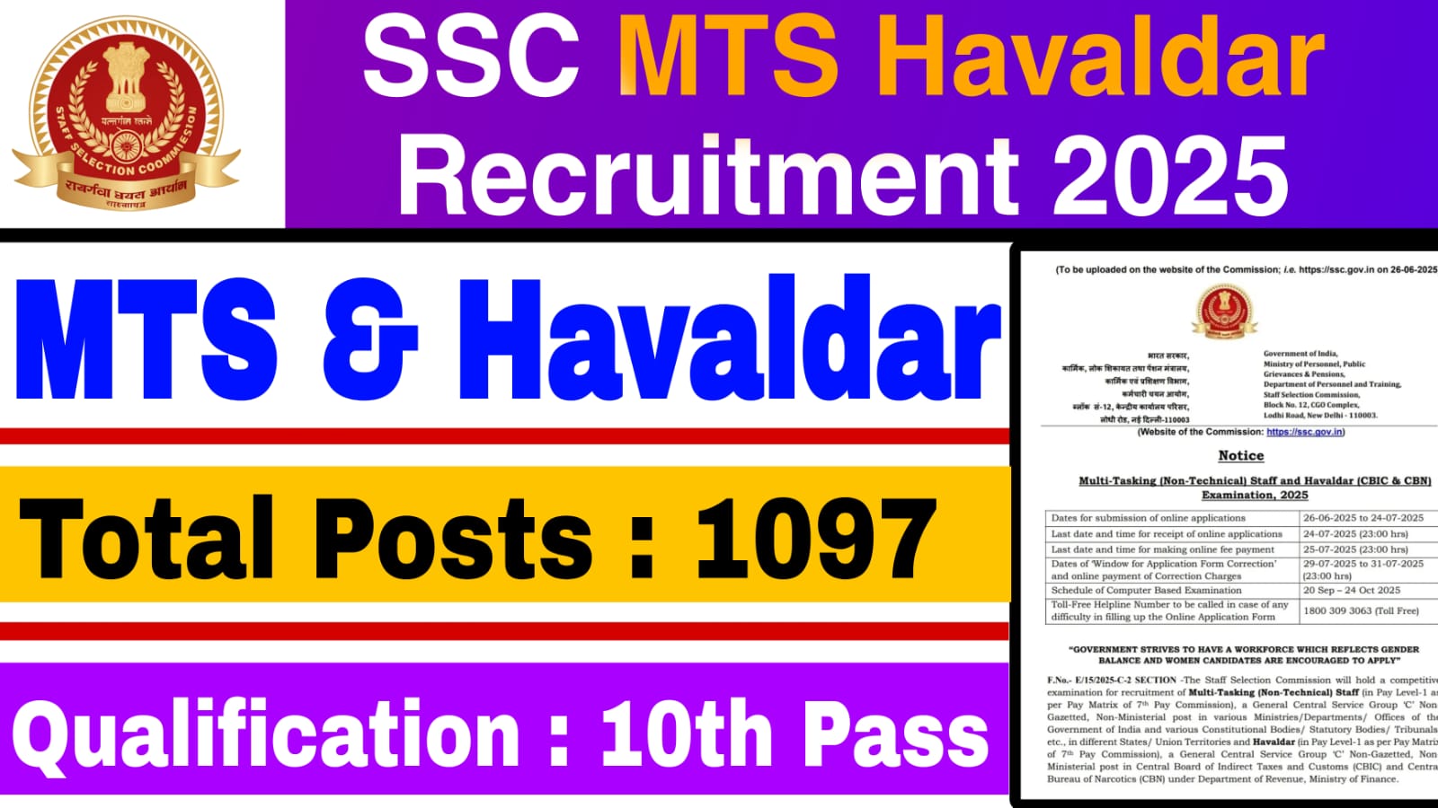 SSC MTS Havaldar Recruitment 2025