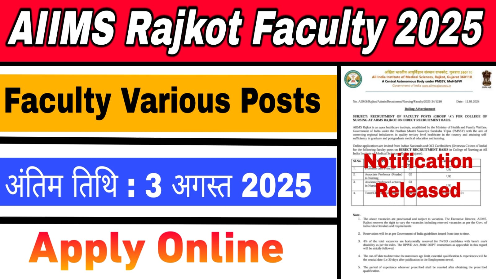 AIIMS Rajkot Faculty Recruitment 2025