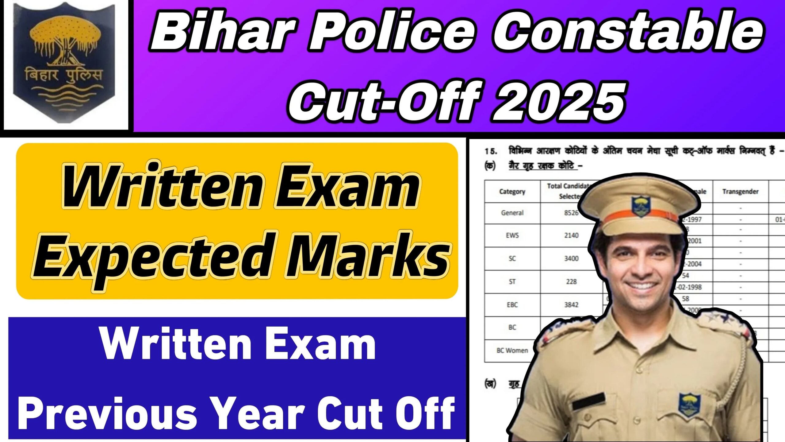 Bihar Police Constable Cut-Off 2025