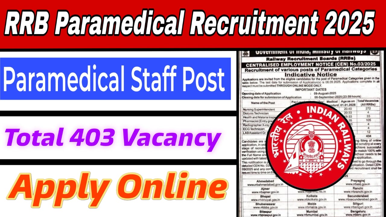 RRB Paramedical Recruitment 2025