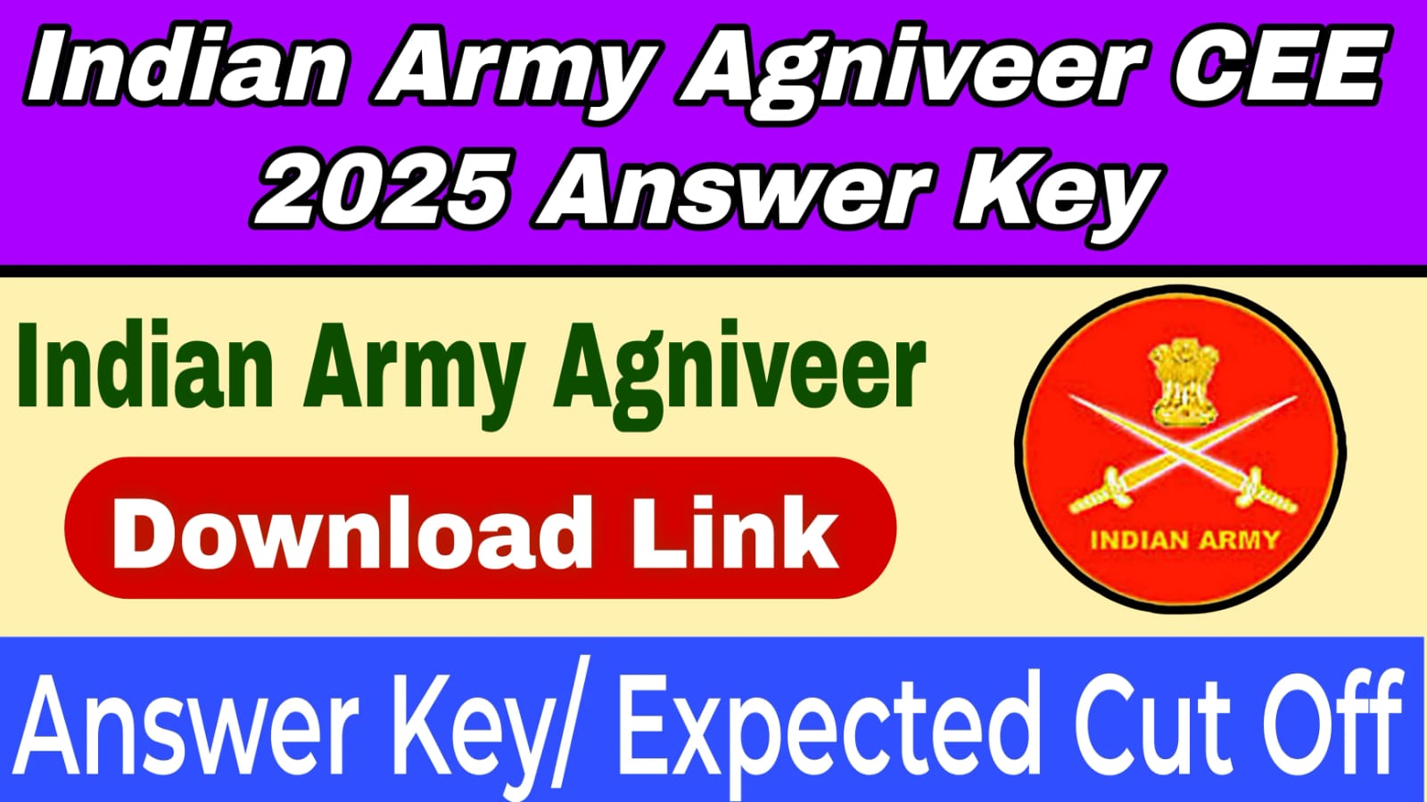 Indian Army Agniveer CEE 2025 Answer Key