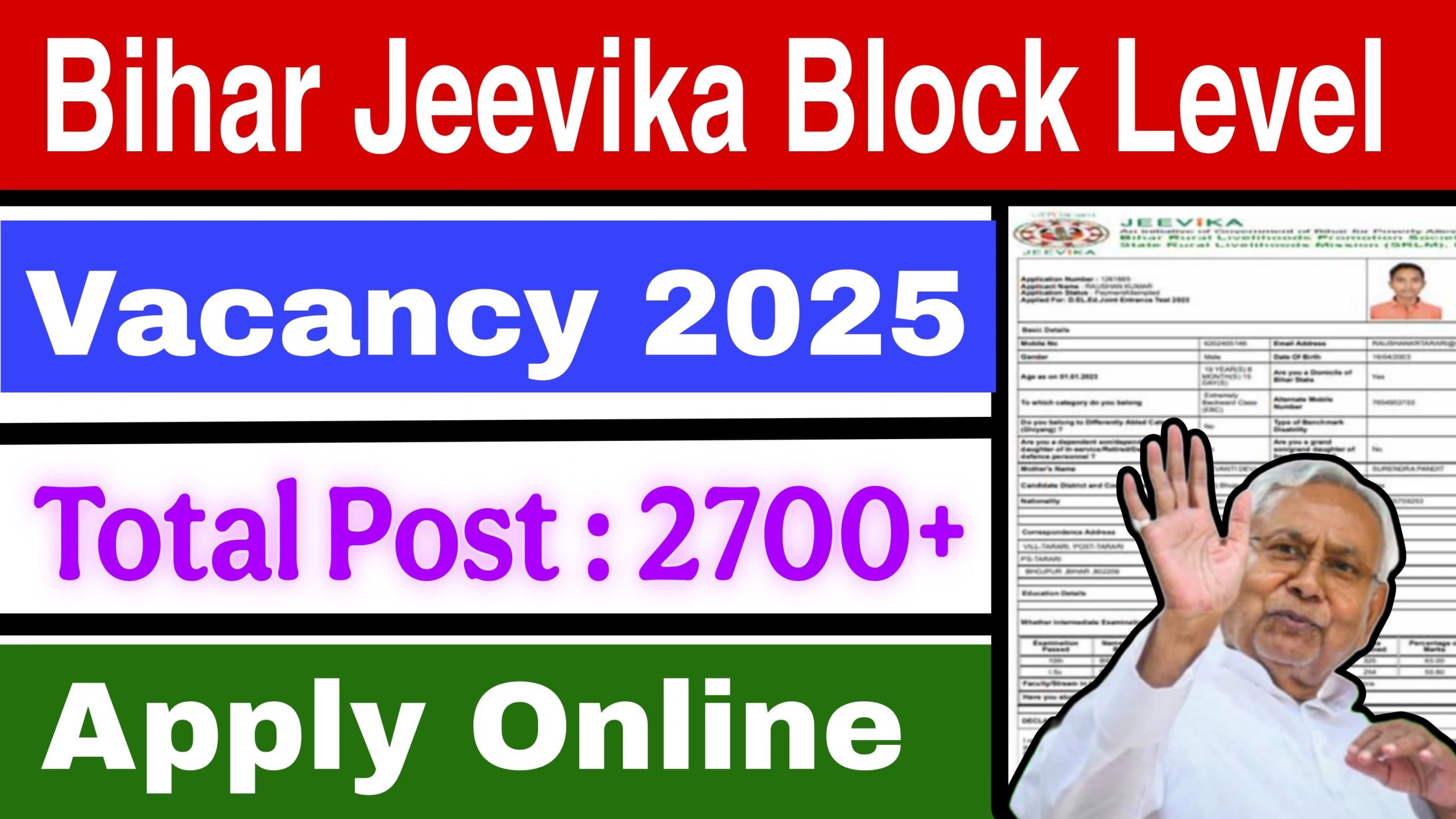 Bihar Jeevika Block Level Vacancy 2025